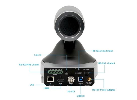 Конференц-зал Решение для совещаний IP Веб-камера 1080P 60FPS Веб-конференция USB-камера